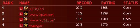http://lepidosteus.com/upload/1216016539_ladder2v2stats.png