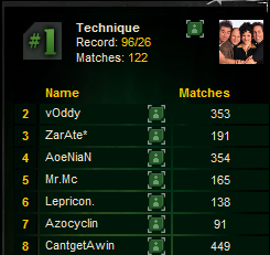 http://lepidosteus.com/upload/1245872946_top8_phase2_s3_kw.png
