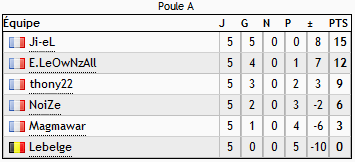 http://lepidosteus.com/upload/1254227519_00_poule_a.png