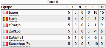 http://lepidosteus.com/upload/1254227702_00_poule_b.png