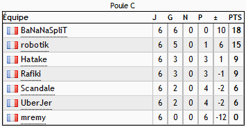 http://lepidosteus.com/upload/1254227849_00_poule_c.png