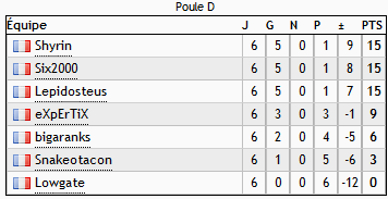 http://lepidosteus.com/upload/1254227857_00_poule_d.png